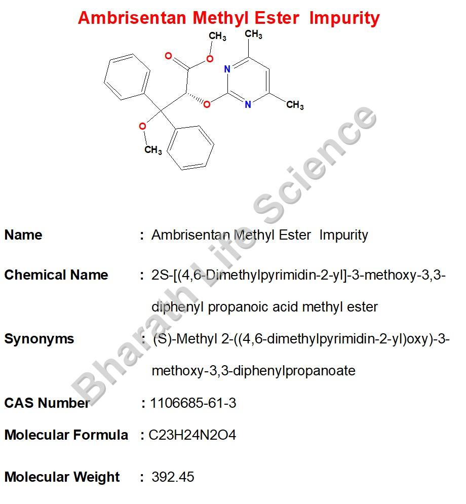 Ambrisentan Hydroxy Acid  Impurity 